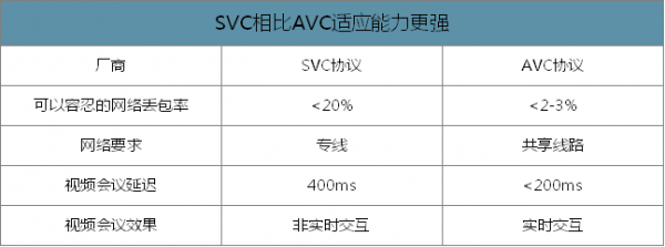 拿下中電智慧基金戰略投資，小魚易連緣何成為資本市場的寵兒？